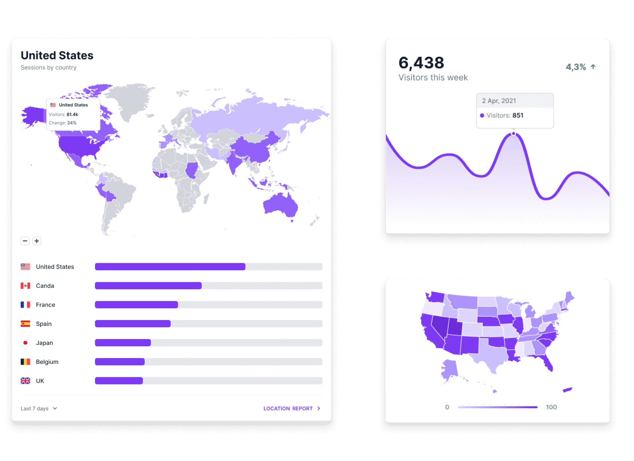 Rawyll Group Global Footprint